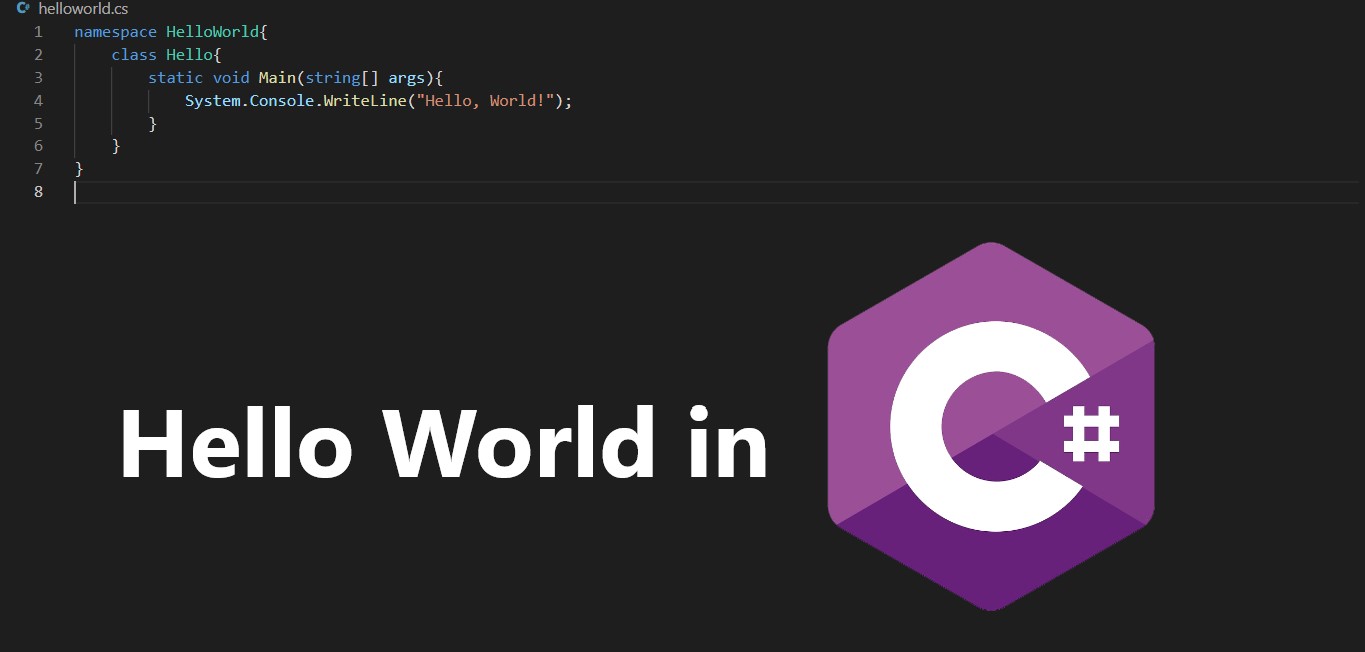 How to Program Hello World in C# Programming
